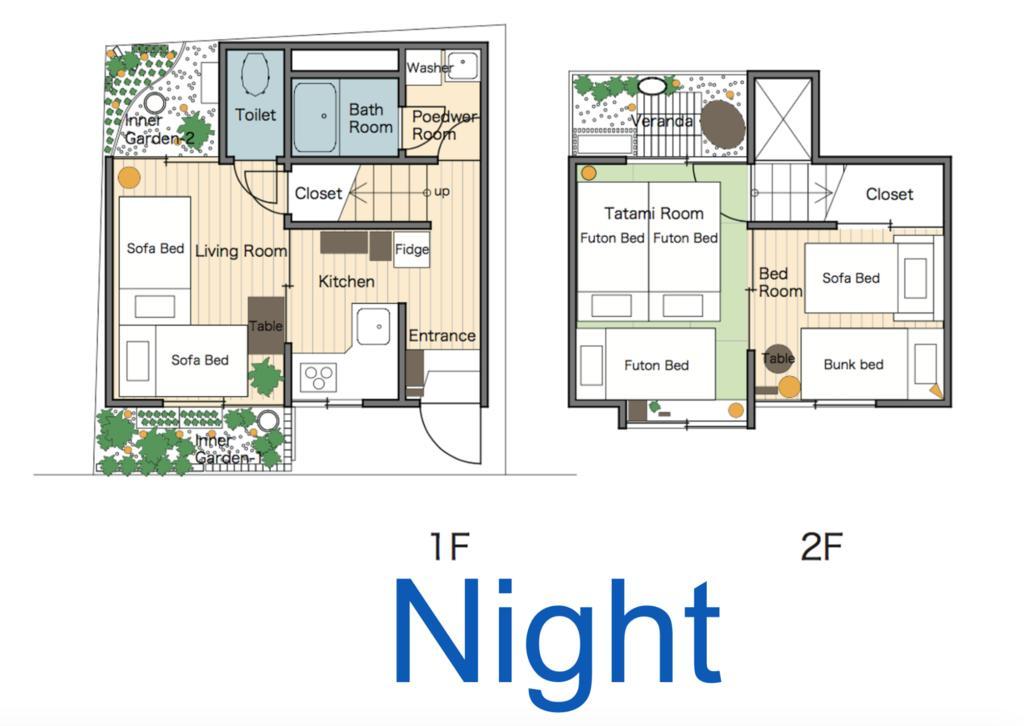 Kyoto Nukumori Villa Ngoại thất bức ảnh